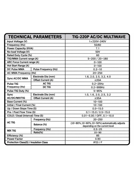 KENTAURAS TIG-220P AC/DC MULTIWAVE – profesionalus 220 A AC/DC TIG/MMA suvirinimo aparatas 5